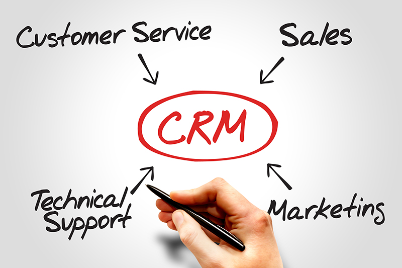 Why Small Businesses Should Invest In CRM